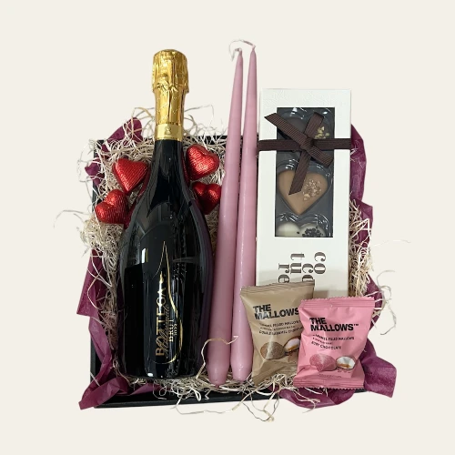 Kærligheds gavekurven